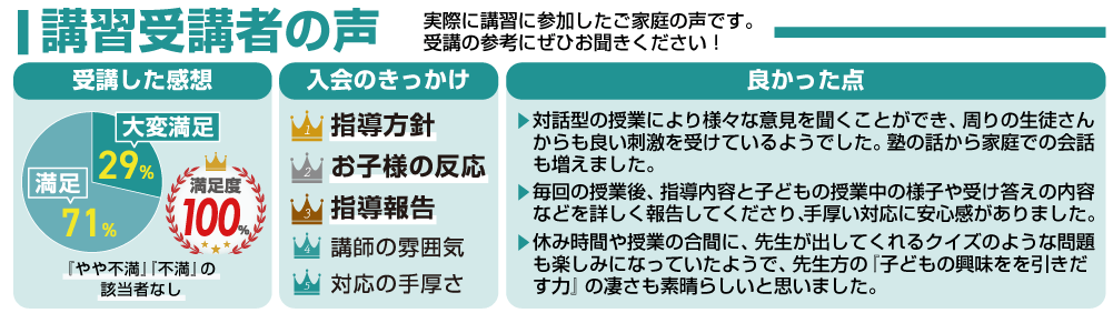 二華青陵進学館　夏期講習　二華中・青陵中　受検対策