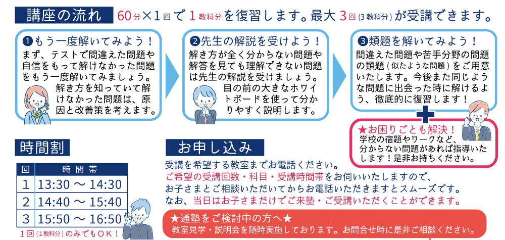 定期テスト復習プチ講座 22前期期末 学習塾 進学教室の ひのき進学グループ